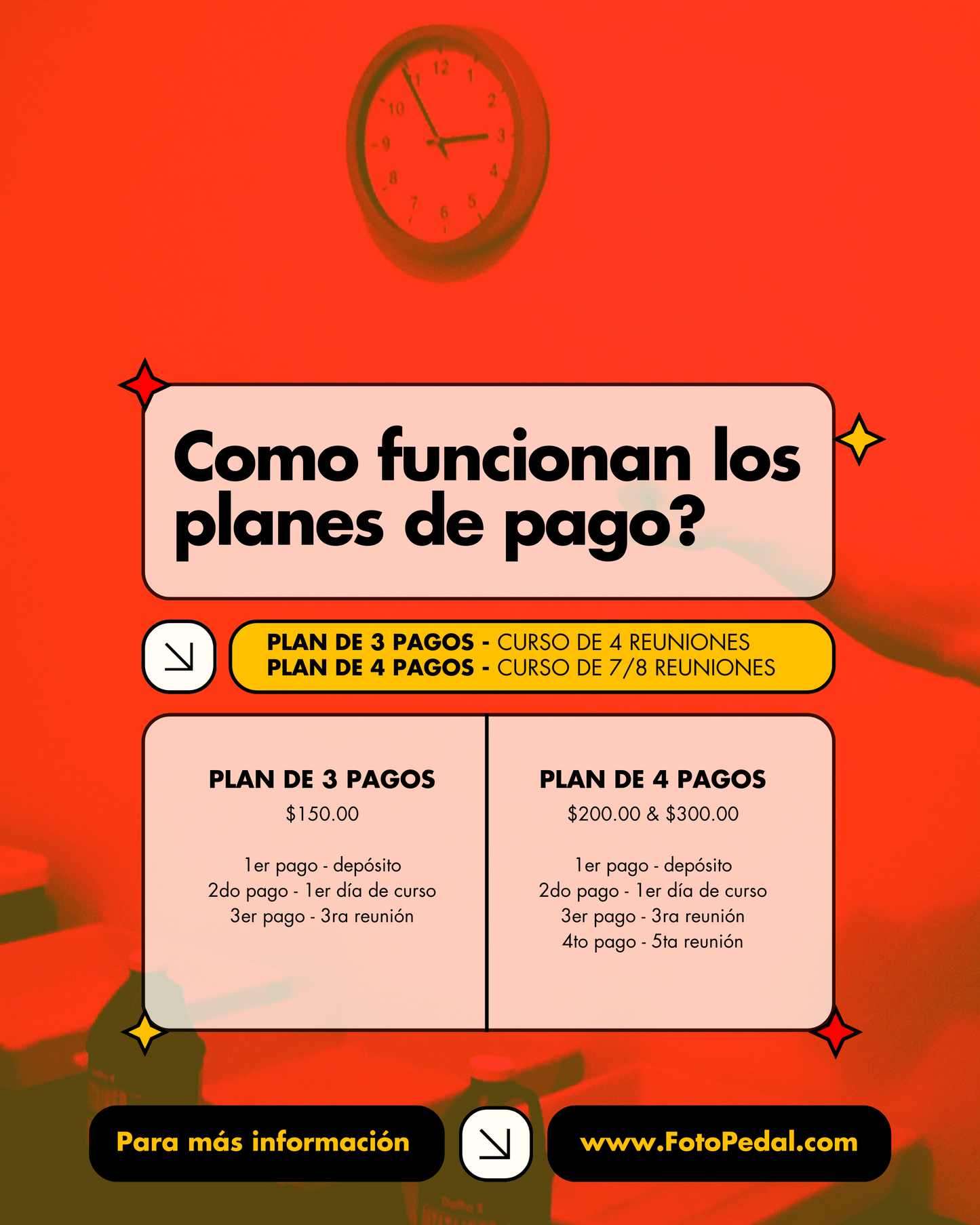 Curso: Introducción impresión B&W en el cuarto oscuro (Octubre)